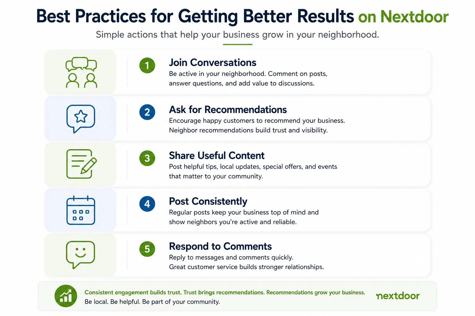 best-business-types-for-nextdoor Local businesses that typically perform best on Nextdoor.