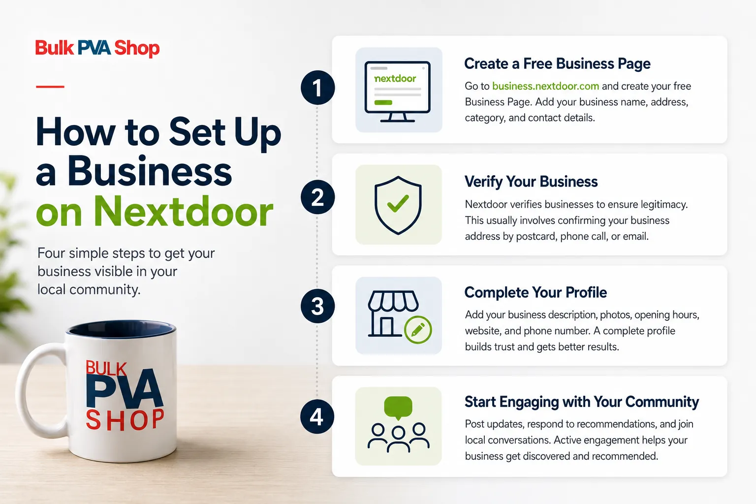 how-to-create-nextdoor-business-page Four-step process for creating a business presence on Nextdoor.