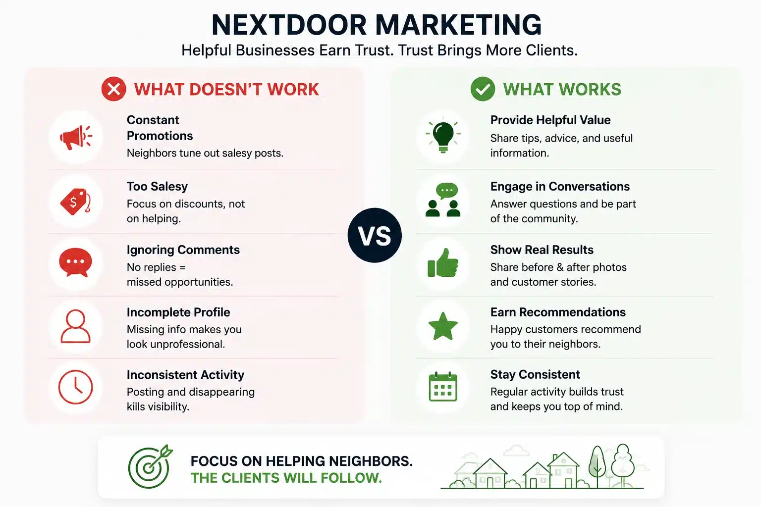 nextdoor-marketing-best-practices Comparison of effective versus ineffective Nextdoor marketing strategies