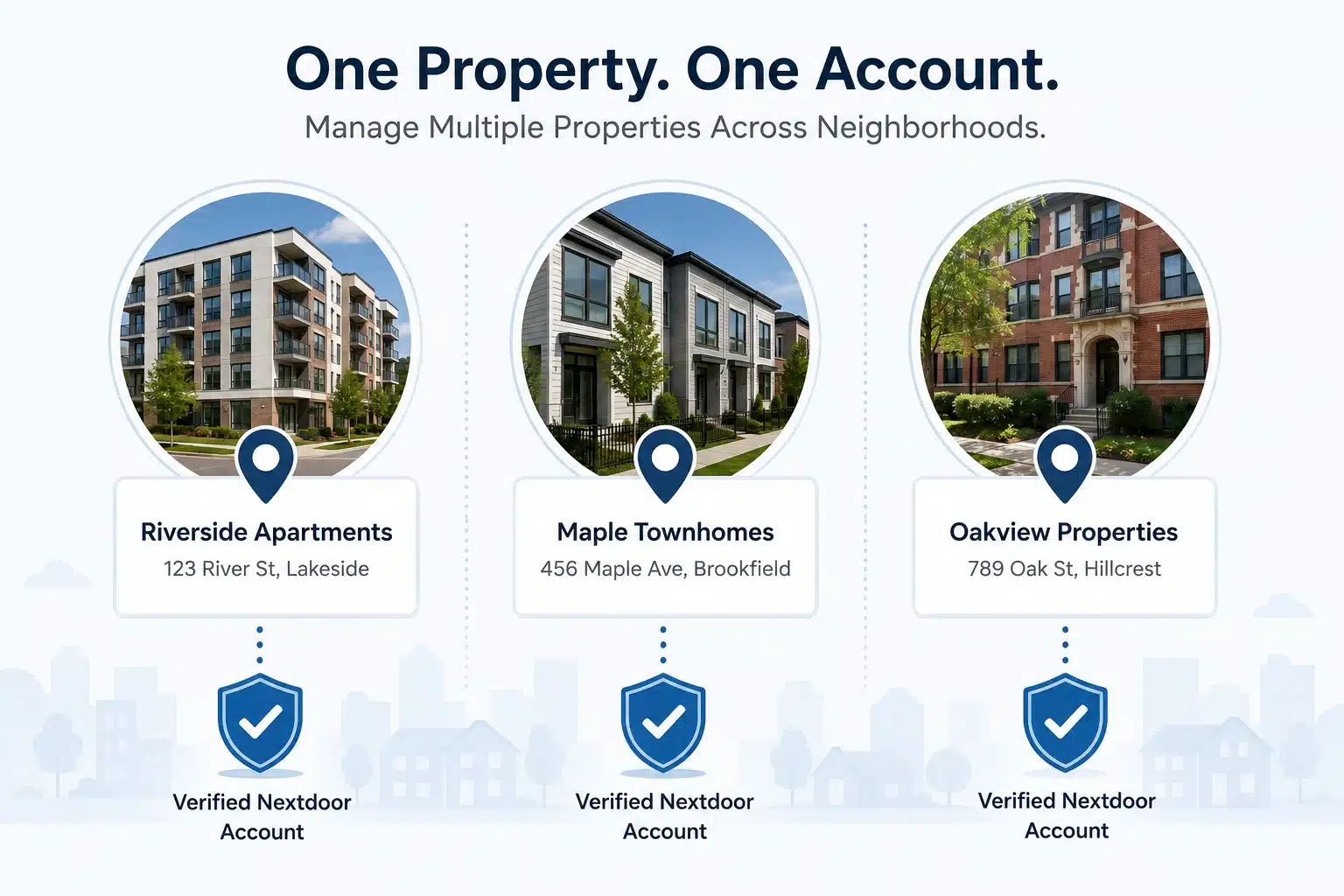 nextdoor-multiple-properties-verification Three different rental properties shown with separate location markers and verified account icons